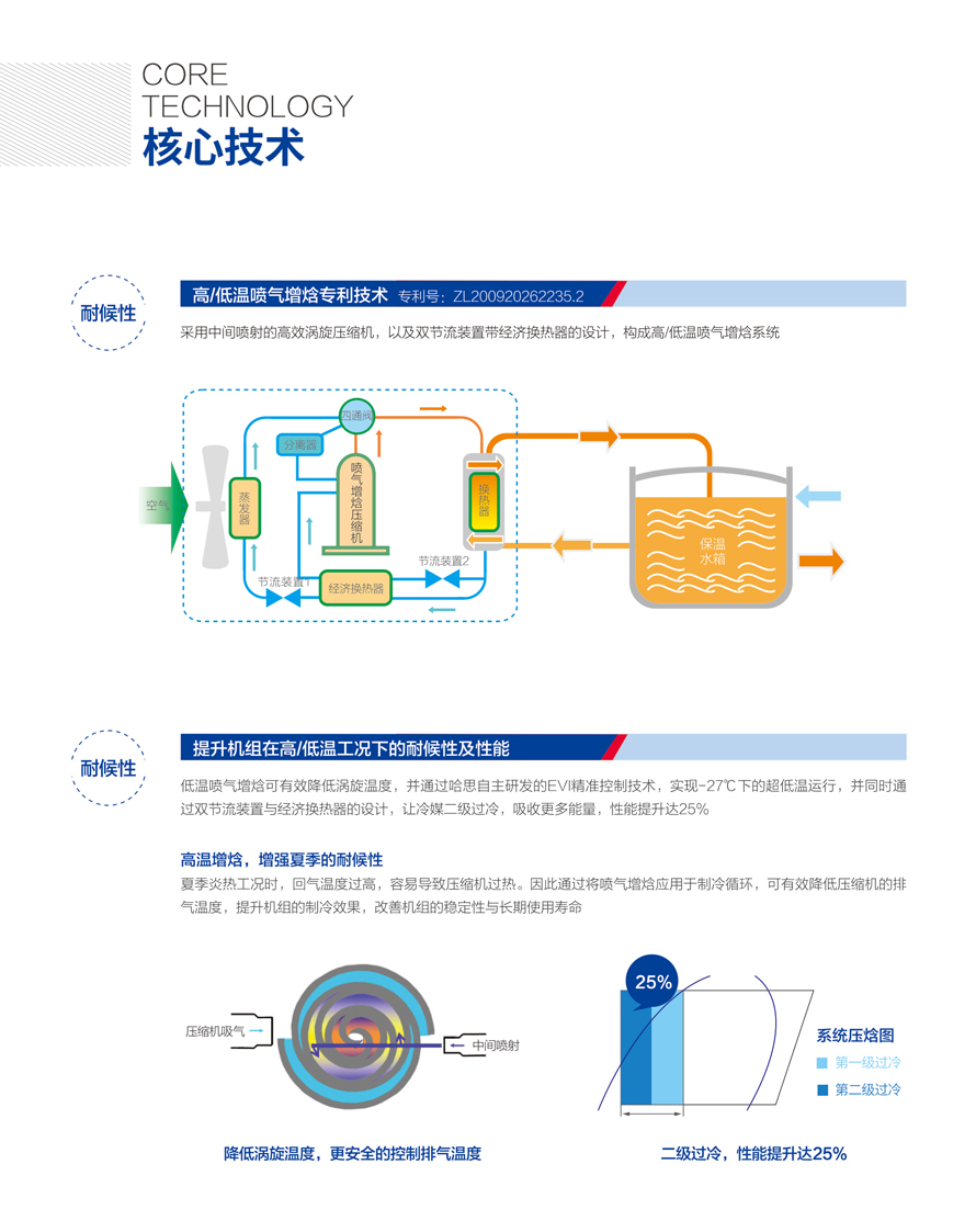 高温热泵热水（？椋┗